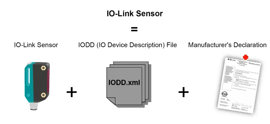 IO-Link Sensor Specification